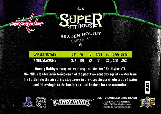 2017-18-Upper-Deck-Compendium-Superstitious-Stuperstition-S6-Braden-Holtby-Back