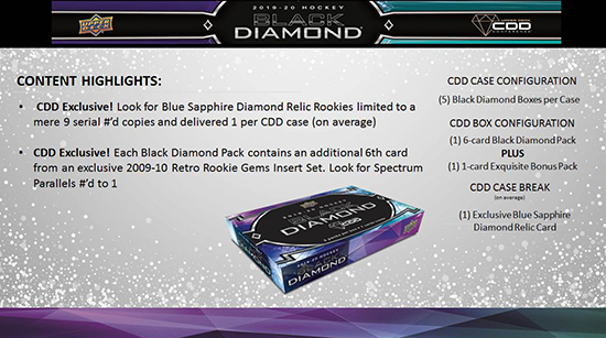 upper deck cdd conference exclusive black diamond nhl 2019-20